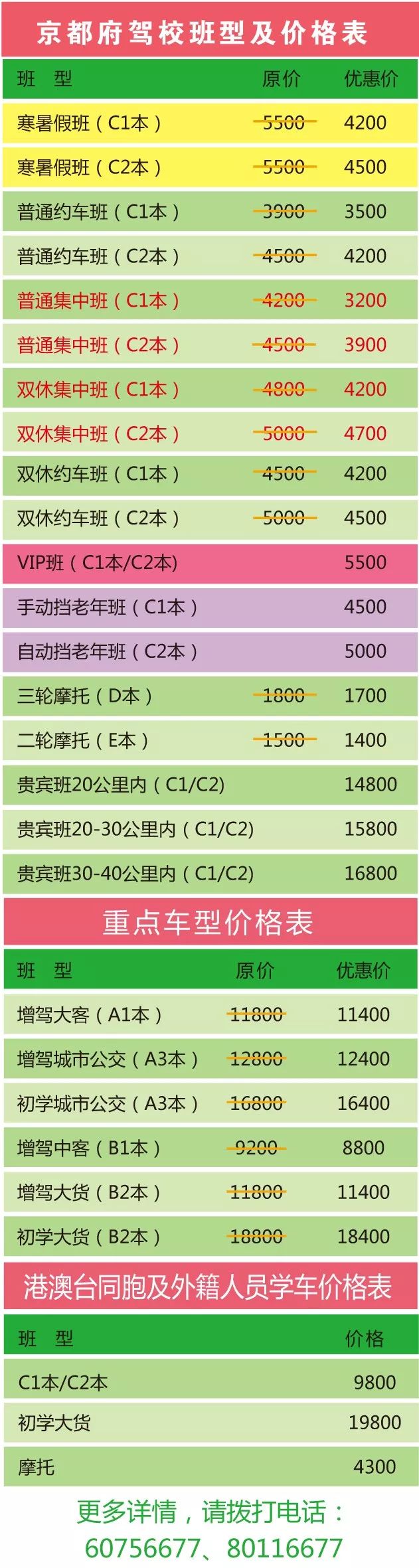 京都府駕校 京都府駕校