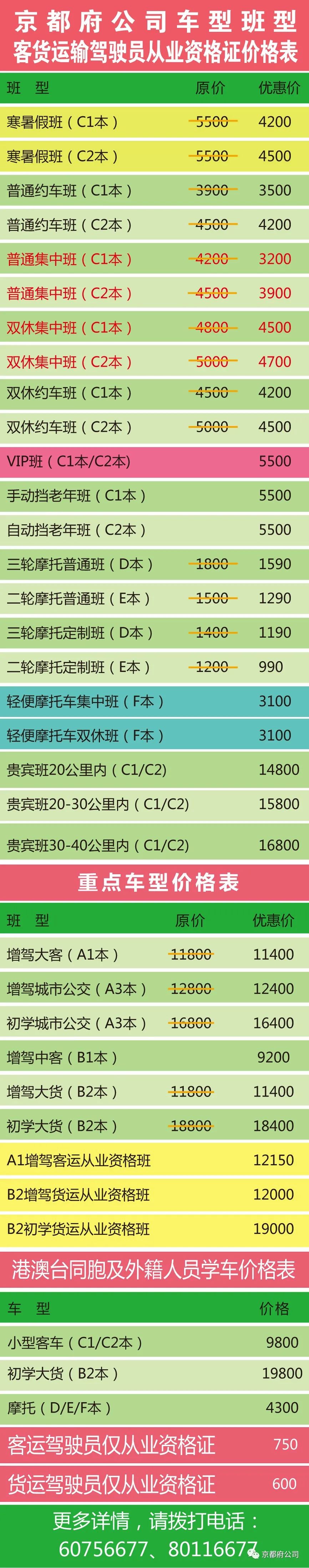 京都府駕校 京都府駕校